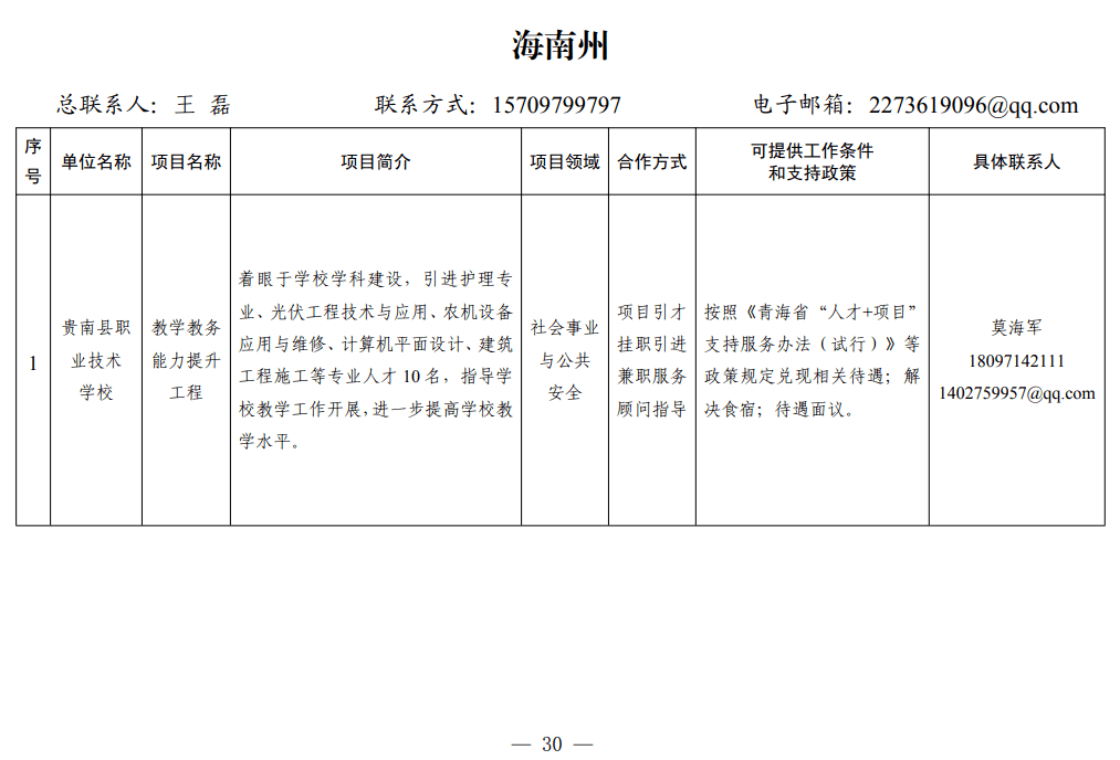 海晏镇最新招聘信息汇总